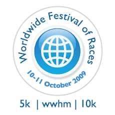 World Wide Festival of Races