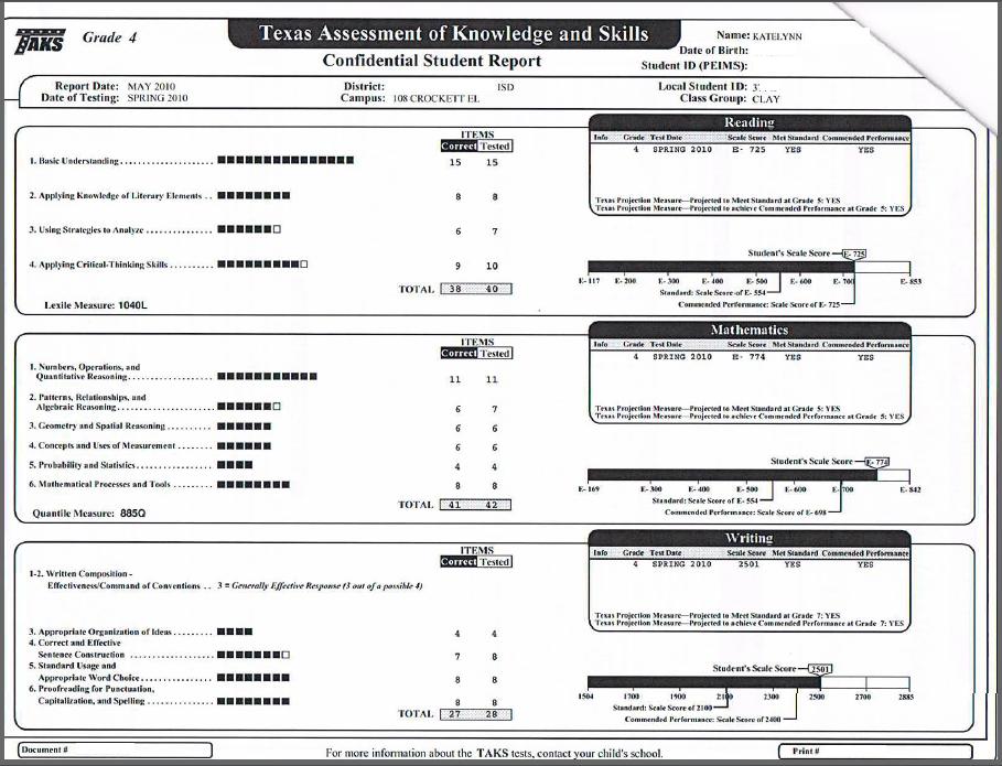 Staar lined paper template image
