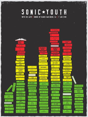 Sonic Youth Concert Poster by Olly Moss