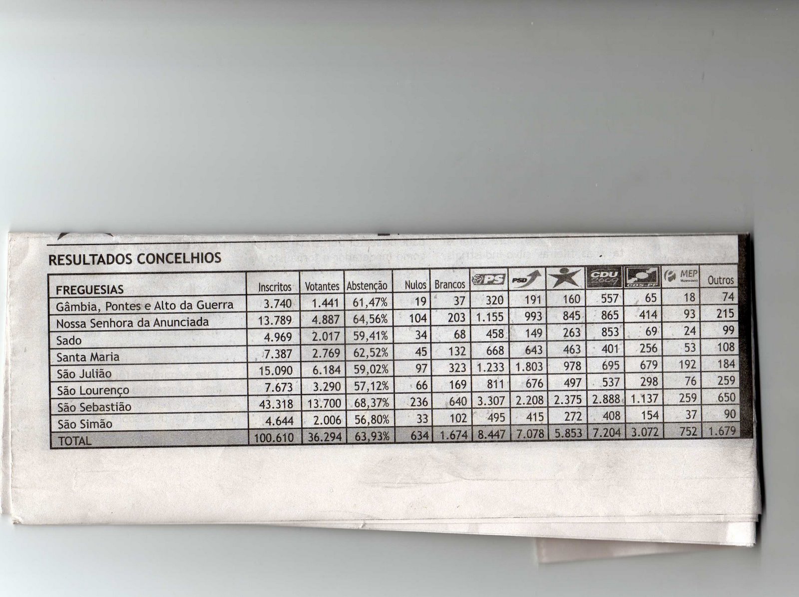 [Parlm+Europ+StbM+20090140.jpg]