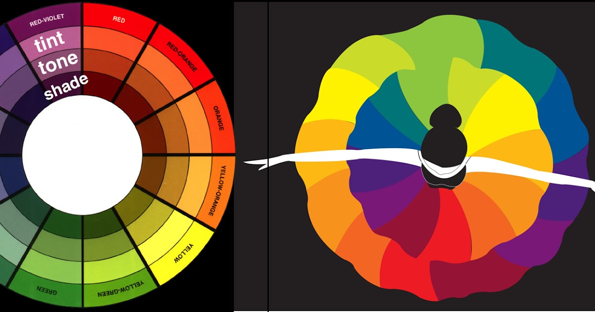 Color element. Выполнить цветовую шкалу с разными оттенками цвета. Цветовой круг расветление. Цветовой круг творческое задание. Тональная шкала,цветовой круг, цветовая шкала.