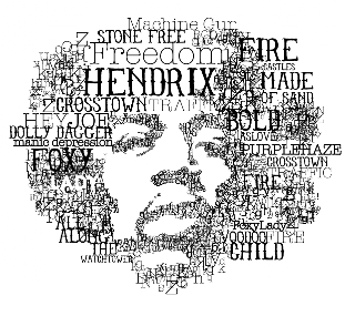 7thSense Designs: Typography Portraits