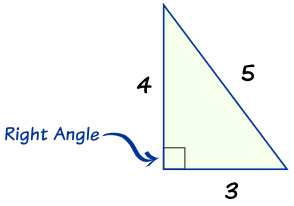 Marples Credenza Right Angle Triangle And Pythagoras Theorem