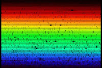 Színképelemzés (Spectroscopy)