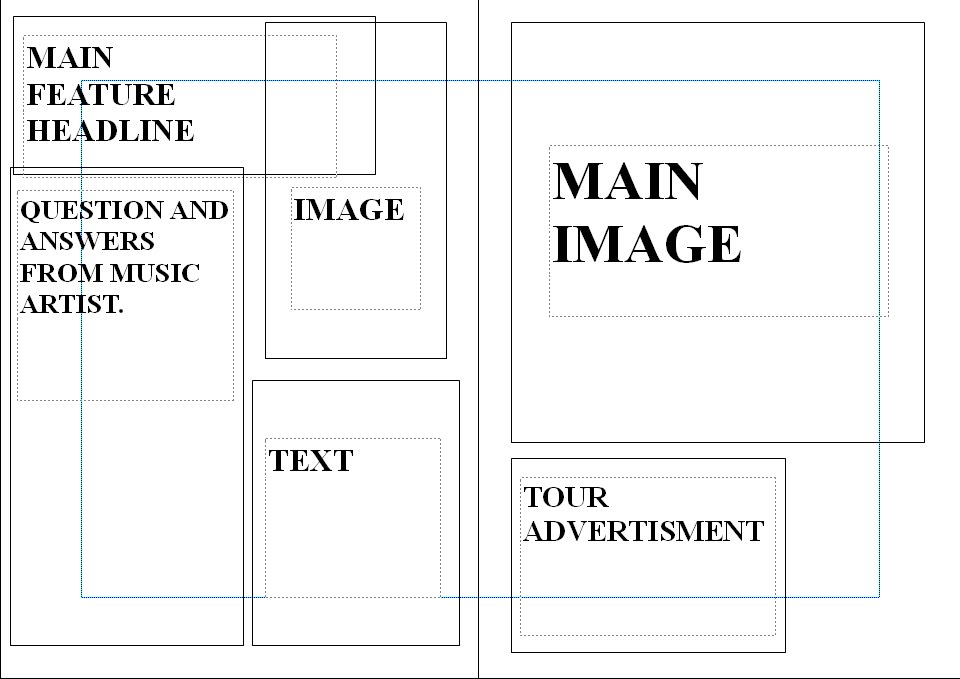 Emma - AS Media foundation portfolio: ICT double page spread plan