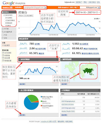 谷歌:广告收入较低,但Pixel系列很成功