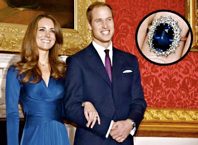 Style File with Priscilla Luong: ROYAL WATCH: Kate Middleton—Style “Fit ...