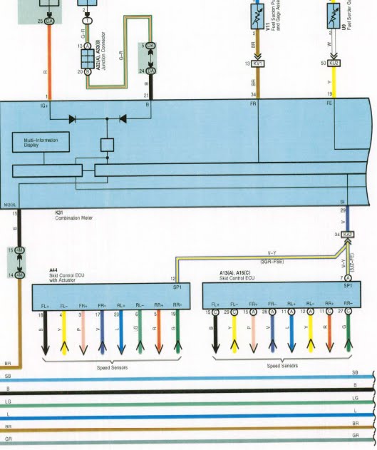 L2s Ecu Wiring Diagram