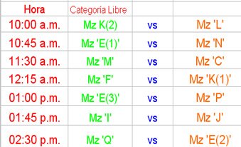 5ta Fecha Fútbol / Domingo 14, Junio