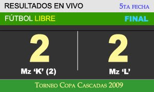 Hora: 10:00 am