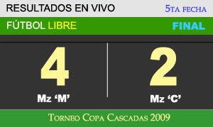 Hora: 11:30 am
