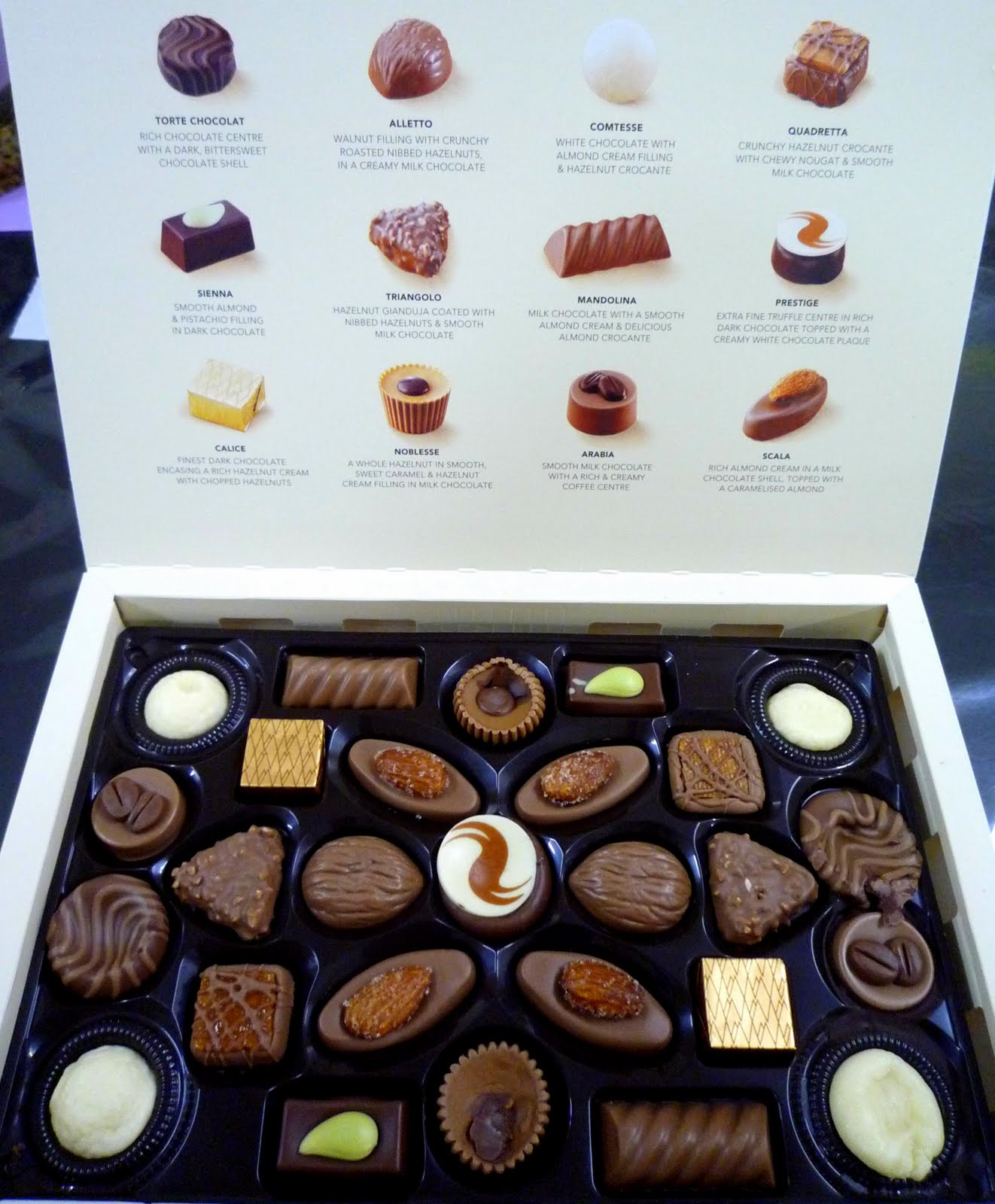 A Coffeeholic's Travel Tale: Marks & Spencer Swiss Chocolate Collection