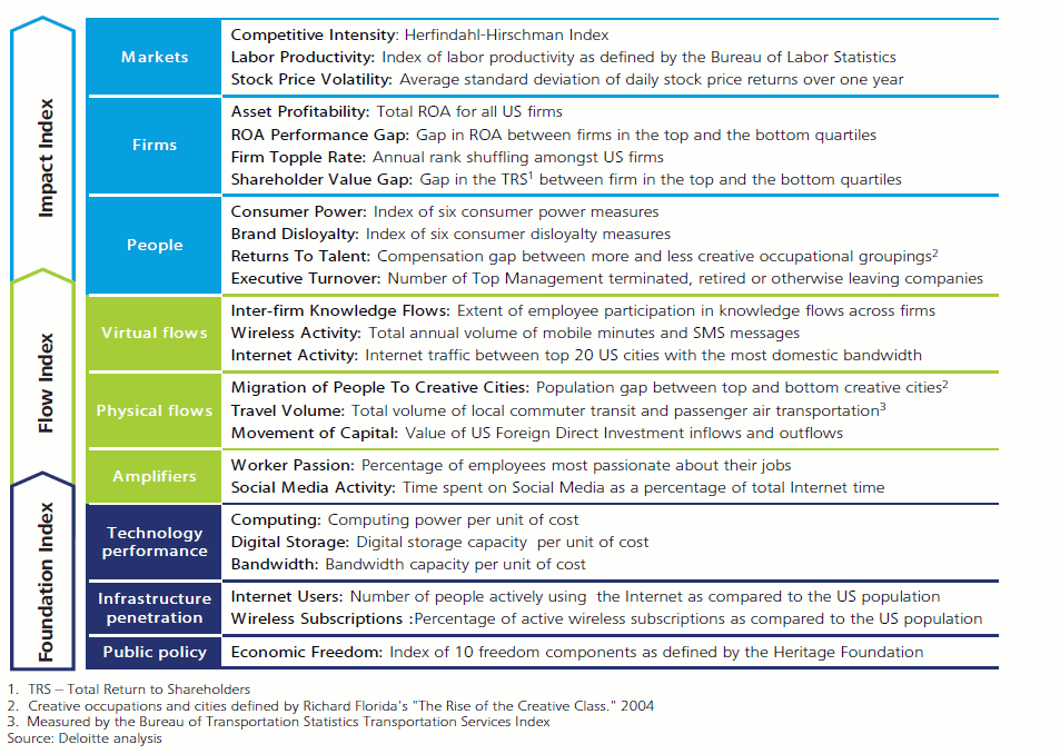Mark R. Kovacevich Technology Blog