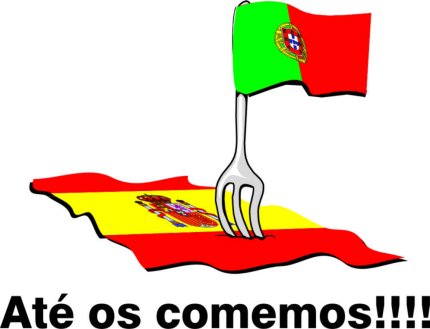 Trocas Comerciais Entre Portugal e Espanha