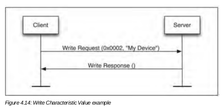 Reading, Writing and Arithmetic - Wikipedia
