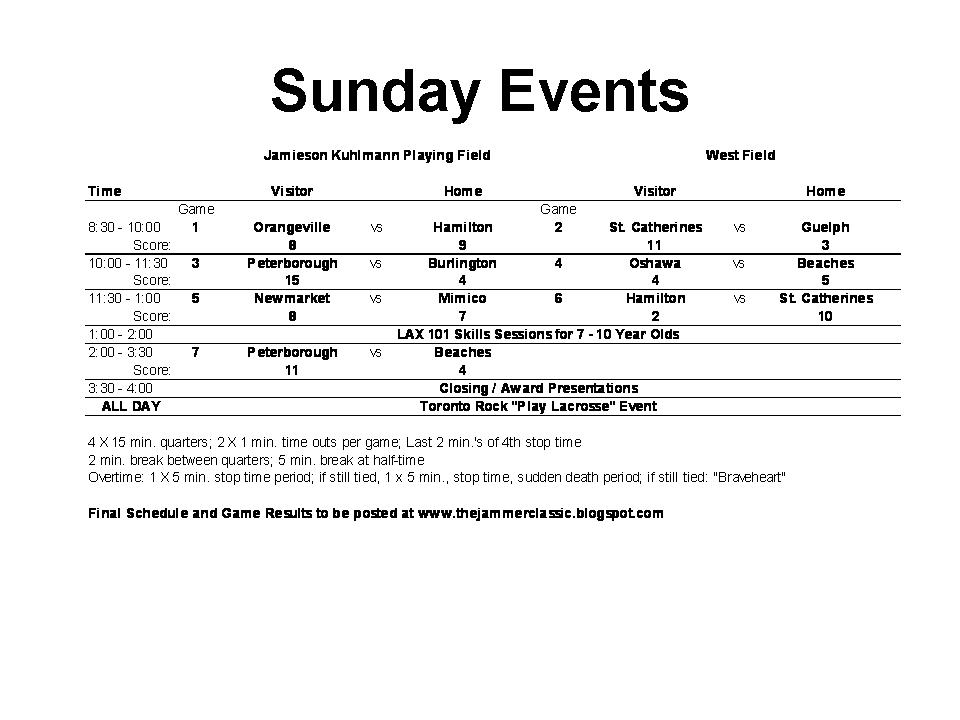 [Sunday+Results.jpg]