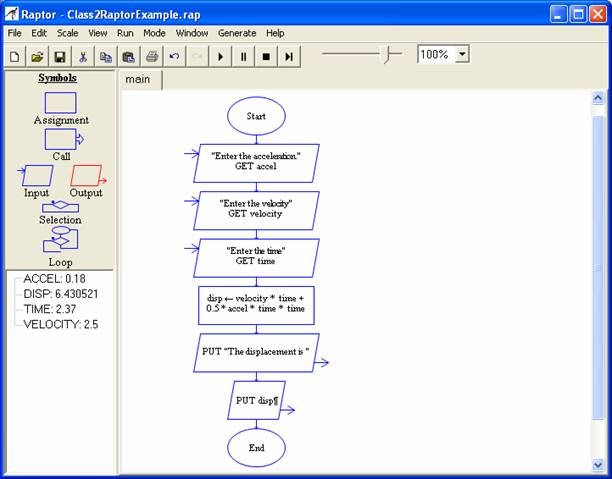 registrytips: Download Raptor - Flow chart interpreter
