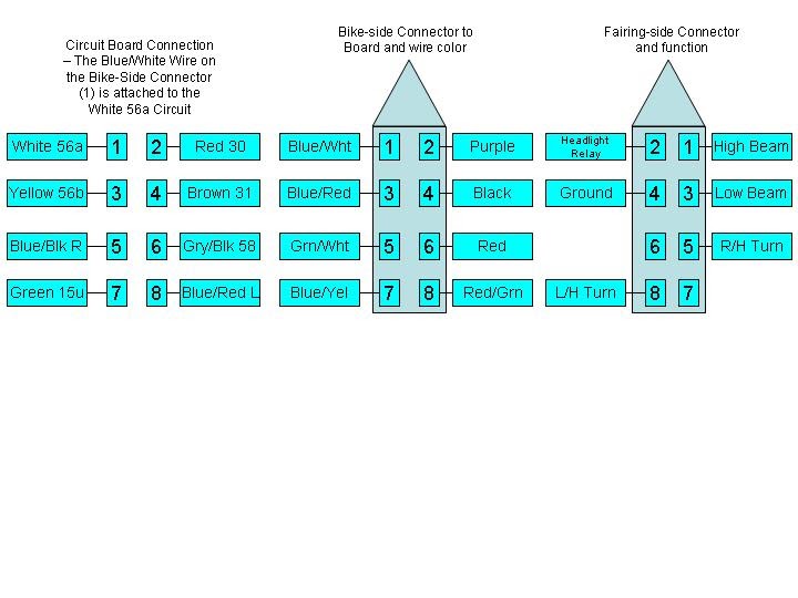 Mark's 1977 BMW R100/7: Wiring Chart for R100/7