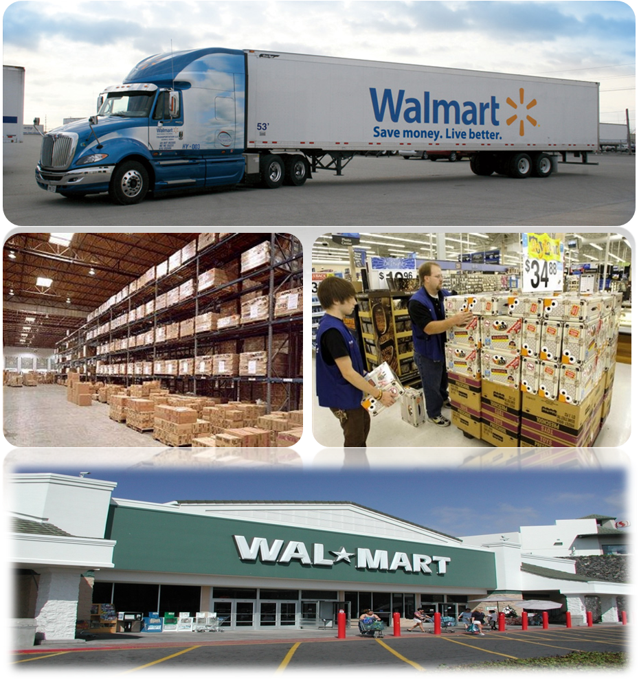 WalMart "Every Day Low Prices"