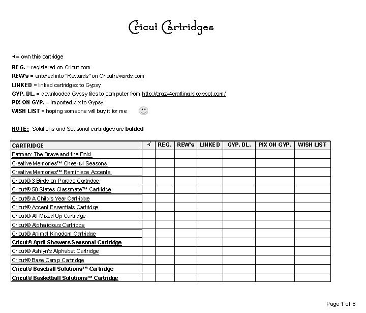 LadybugLair Cricut Cartridge Checklist