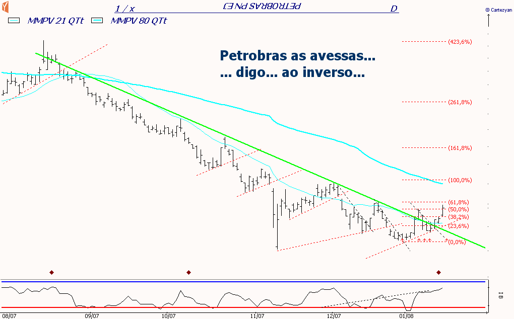 [Petrobras1.gif]