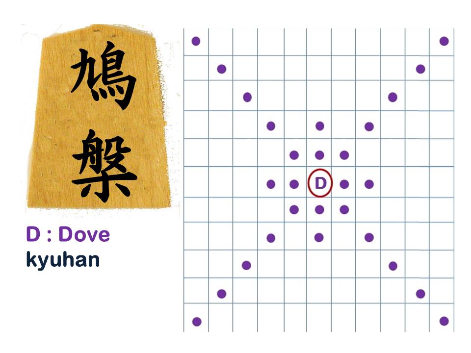 Tai Shogi : row 1