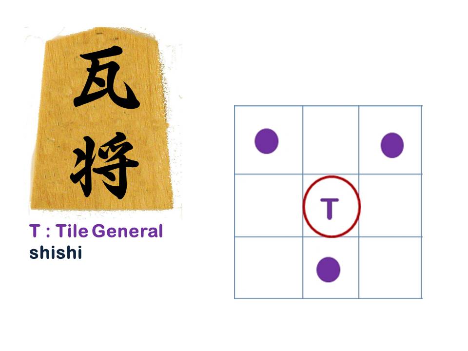 Tai Shogi : row 5