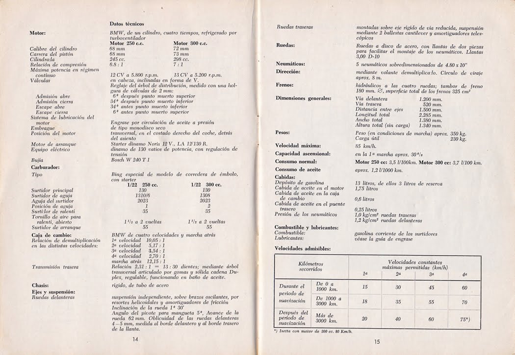 Bmw factory isetta manual repair #2