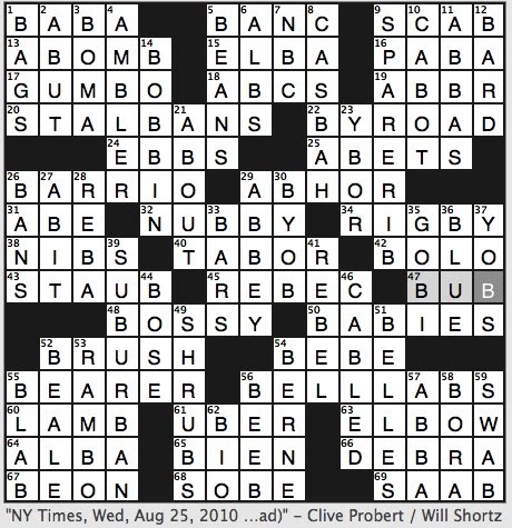 Rex Parker Does the NYT Crossword Puzzle: Capital of former Belgian Congo /  WED 8-25-10 / Locale of Britain's first Christian martyr / * City Tampa  neighborhood / Rowdies in British slang