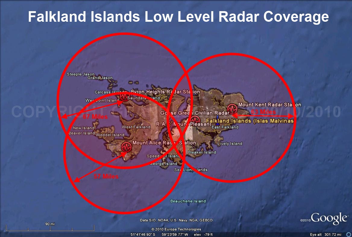 Grand Logistics How To Invade The Falkland Islands Again