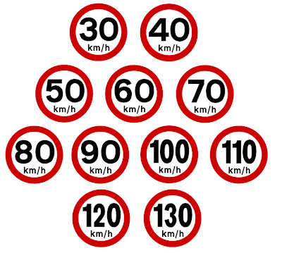 Ohio is upping its speed limit. Campaign for metric only signs? : r/Metric