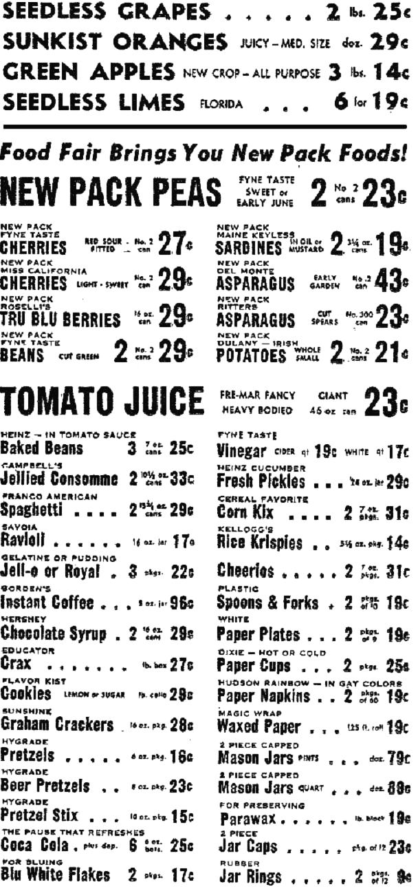 Village of Second River Belleville, NJ: Grocery Shopping 1950