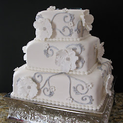 cake flunkie kenda bake bakeoff march