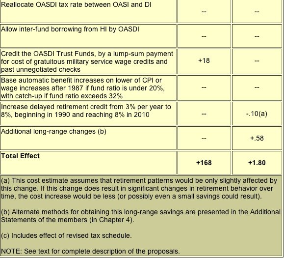[Grnsp+Table+A+(2nd+part).jpg]