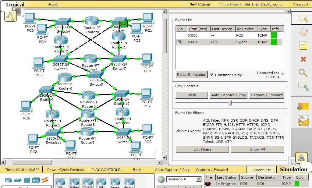 Forwarded events. Связующее дерево STP. PC Switch Router. Построение активной топологии связующего дерева. Usblc6-2sc6 routing.