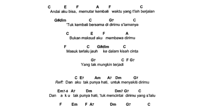 Lirik Lagu Aku Bisa : UNGU - Andai Aku bisa | Video Lirik - YouTube