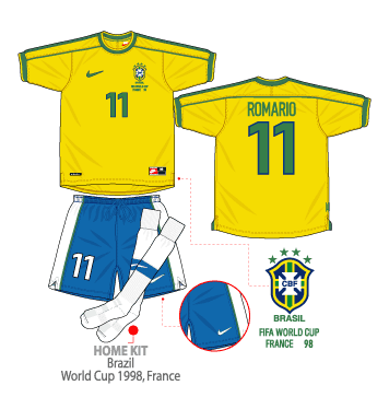 Brazil+WC1998Home