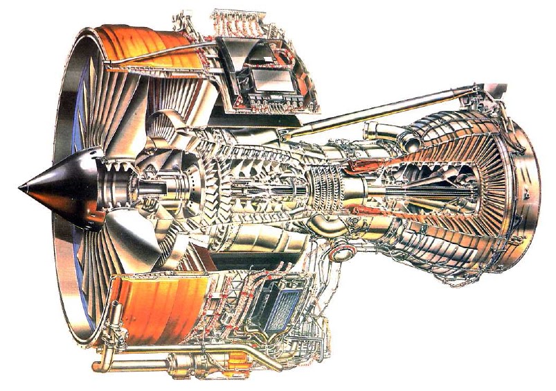 Авиадвигатели Rolls Royce Trent