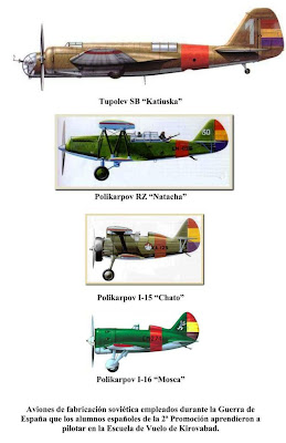 http://1.bp.blogspot.com/_gHfJc90s9Fg/TCi5PNXyZmI/AAAAAAAAF-4/rbPEj5FE82E/s400/(25)+Tipos+de+Aviones+Escuela_01.jpg