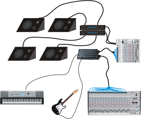 Sistema de retorno de palco Clearance