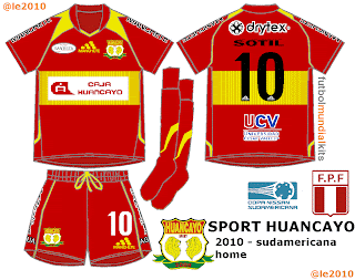Grupos para la copa nissan sudamericana 2010 #3