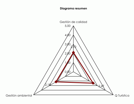 [DiagnosticoCalidad3.gif]
