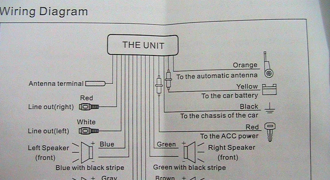 [Download 35+] Installation Perodua Viva Radio Wiring Diagram - Baju