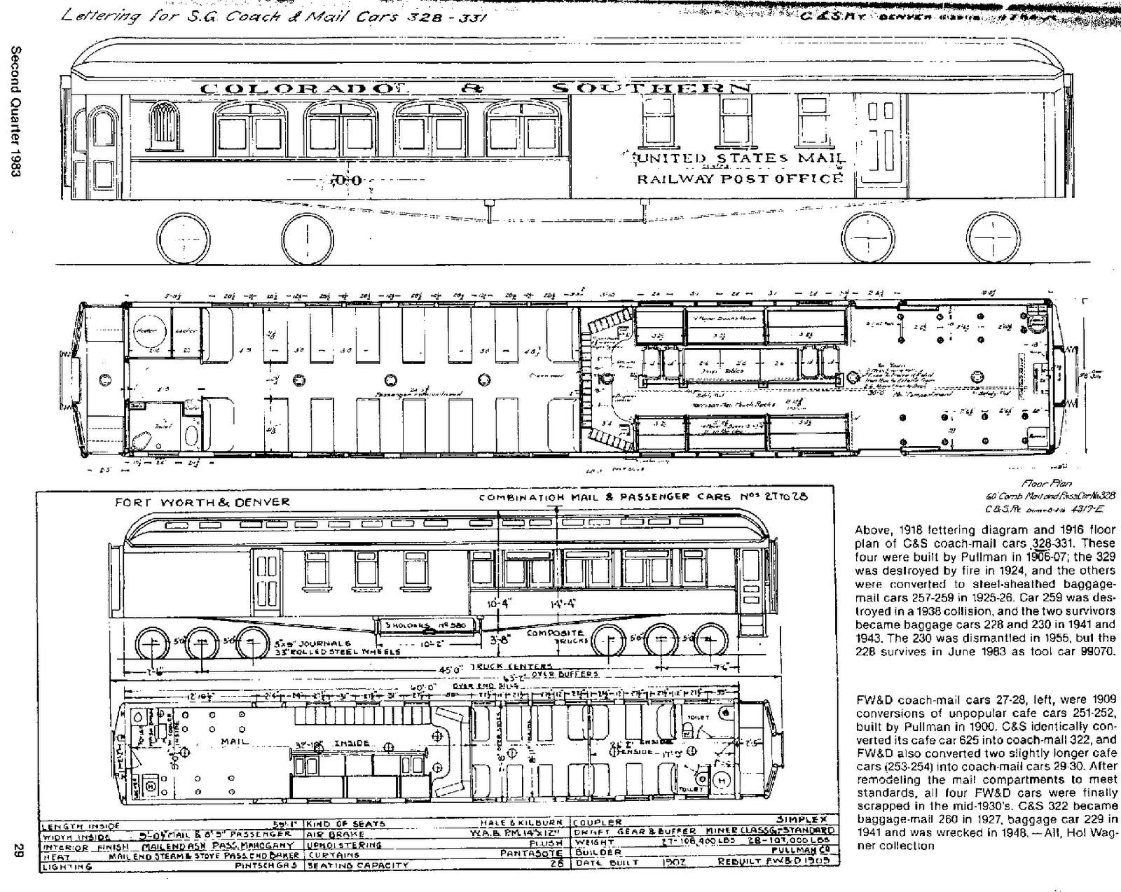 CANOM studio Train, dimension