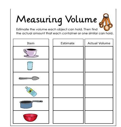 HBMT 2103: TEACHING MATEMATICS IN YEAR TWO: Measuring The Volume of Liquid
