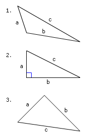 Mat Datang Di Blog Fadilsela