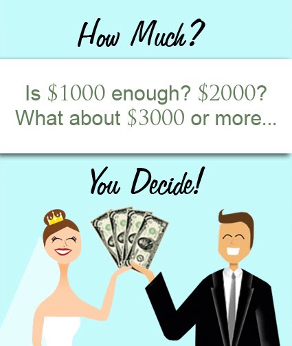  wedding dj cost read sources average cost dj wedding reception ehow