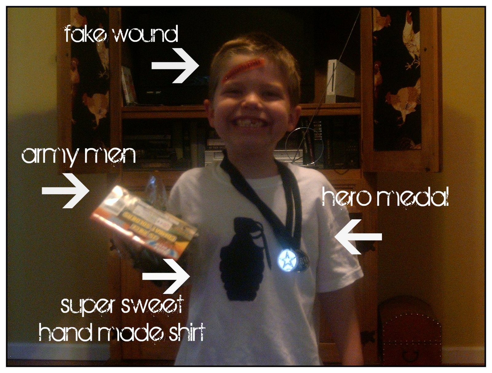 [anatomy+of+a+7th+b-day.jpg]