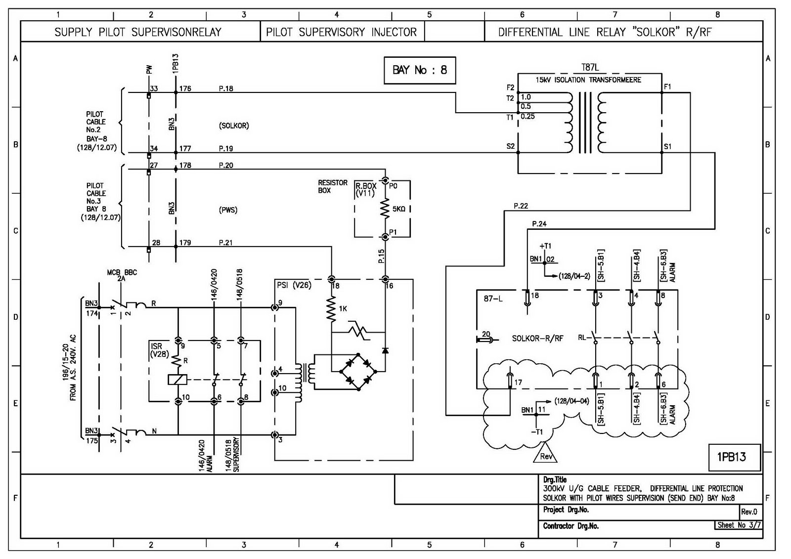 Complete cad solution: Electrical