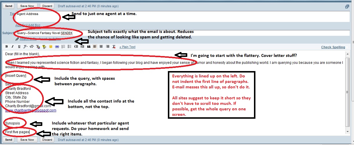 Unicorn Bell How to Format a Query